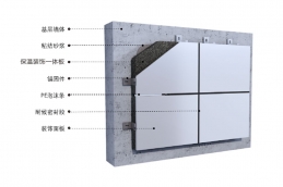 粘錨結(jié)合一體板系統(tǒng)