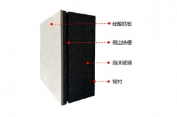 硬質(zhì)貼面屋面保溫復(fù)合板