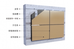 裝配式一體板系統(tǒng)