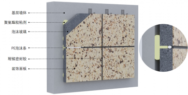 干作業(yè)一體板系統(tǒng)